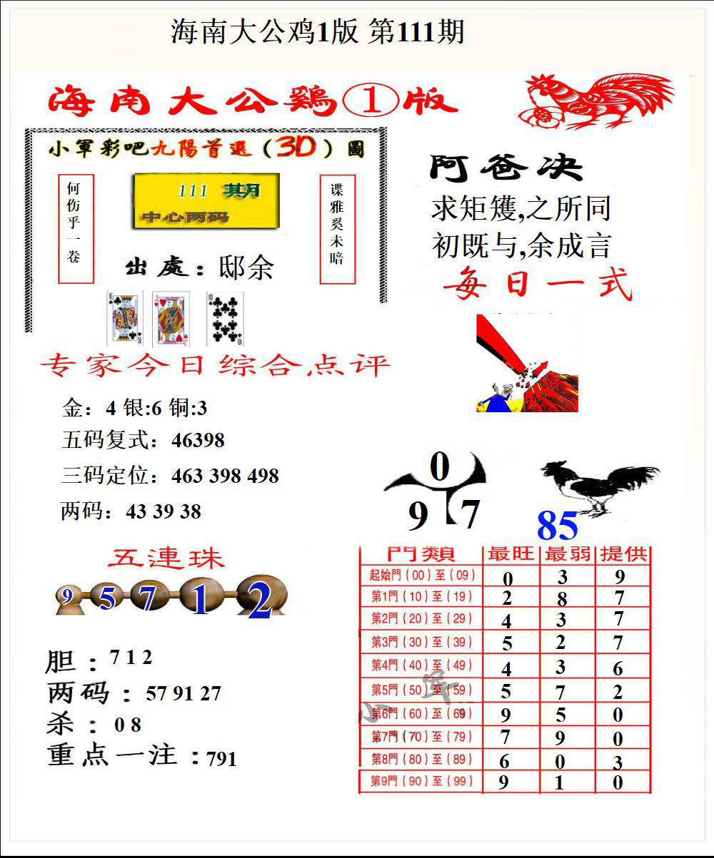 海南大公鸡1版
