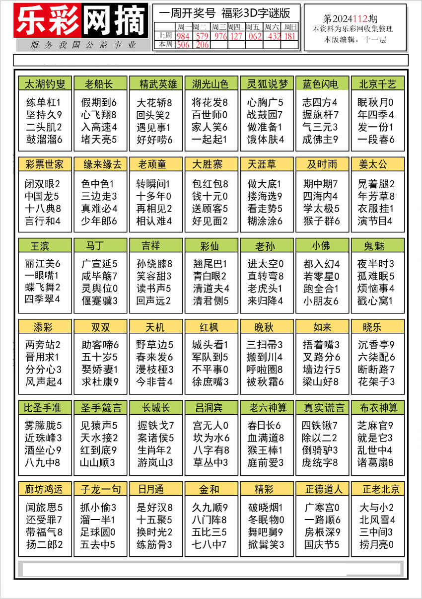 乐彩网摘1