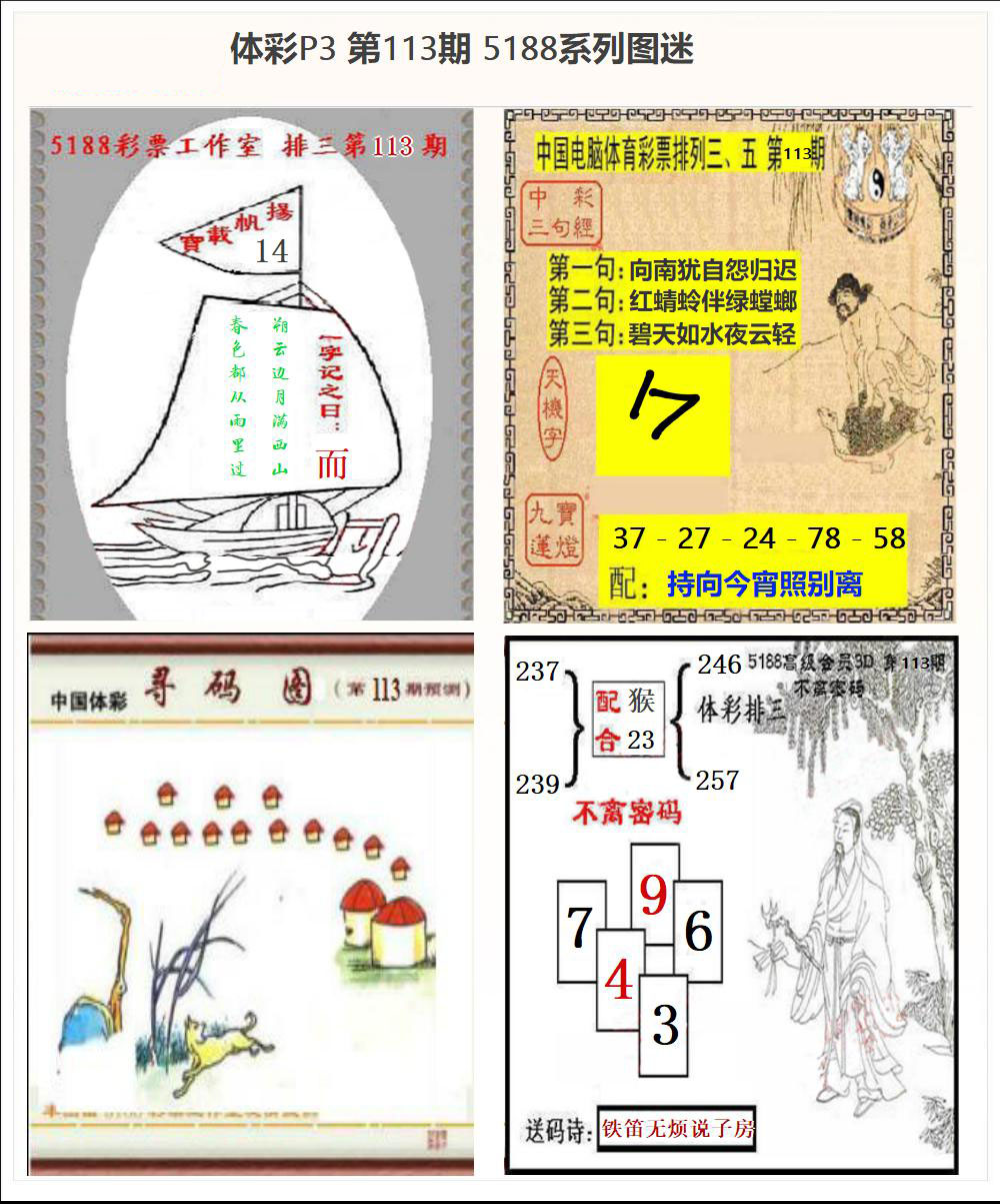 5188系列P3图迷