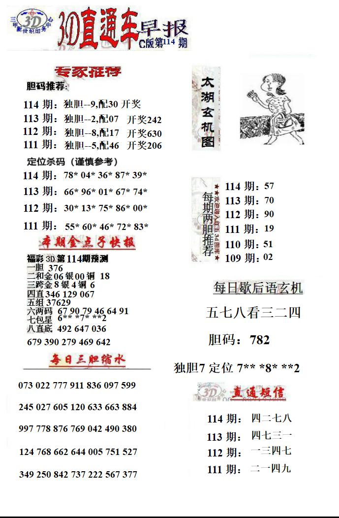 3D直通车早报C版