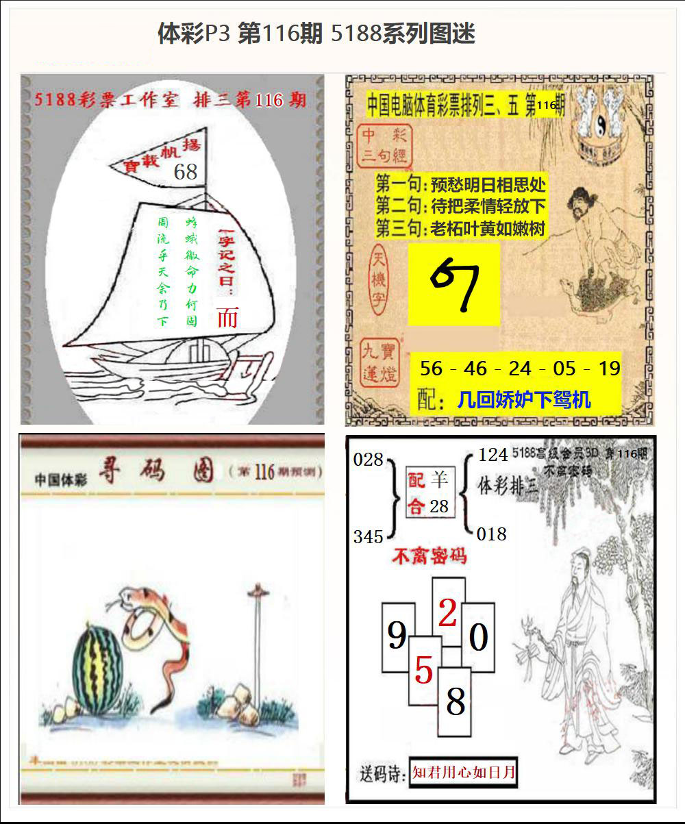 5188系列P3图迷