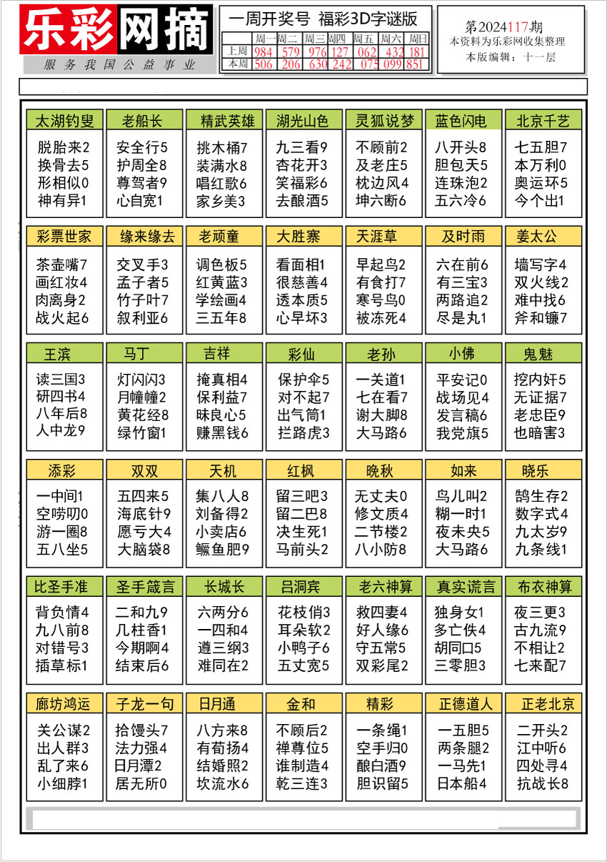 乐彩网摘1