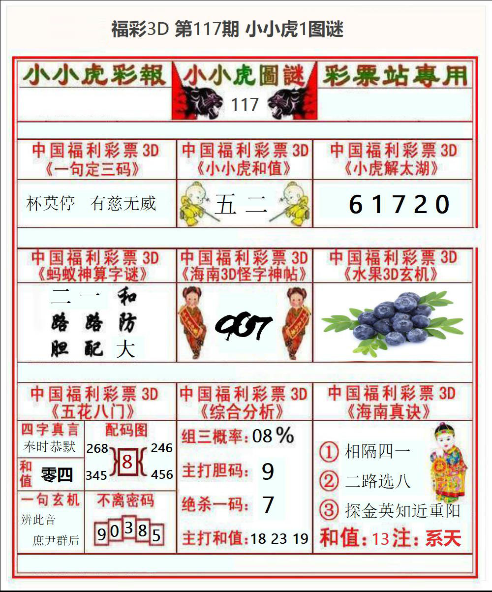 福彩3D小小虎1