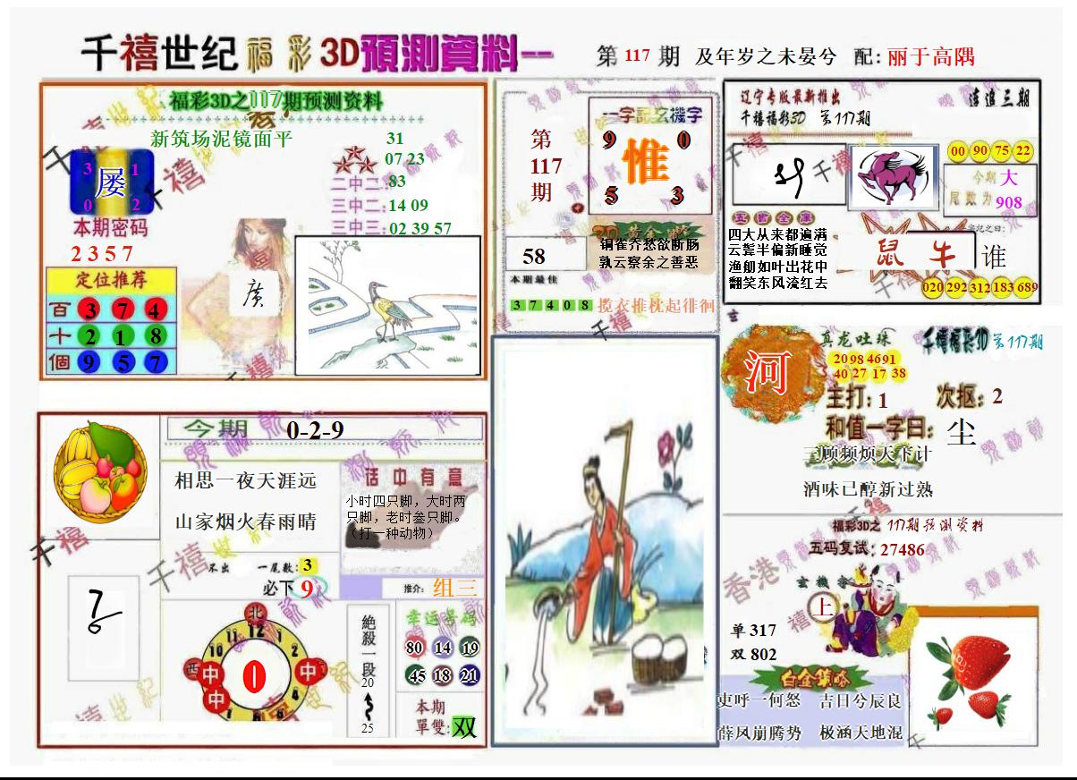 千禧世纪1