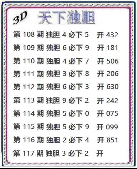 天下独胆