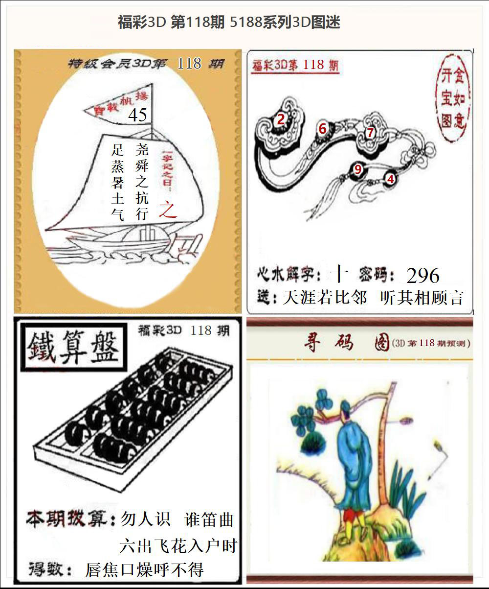 5188系列3D图迷