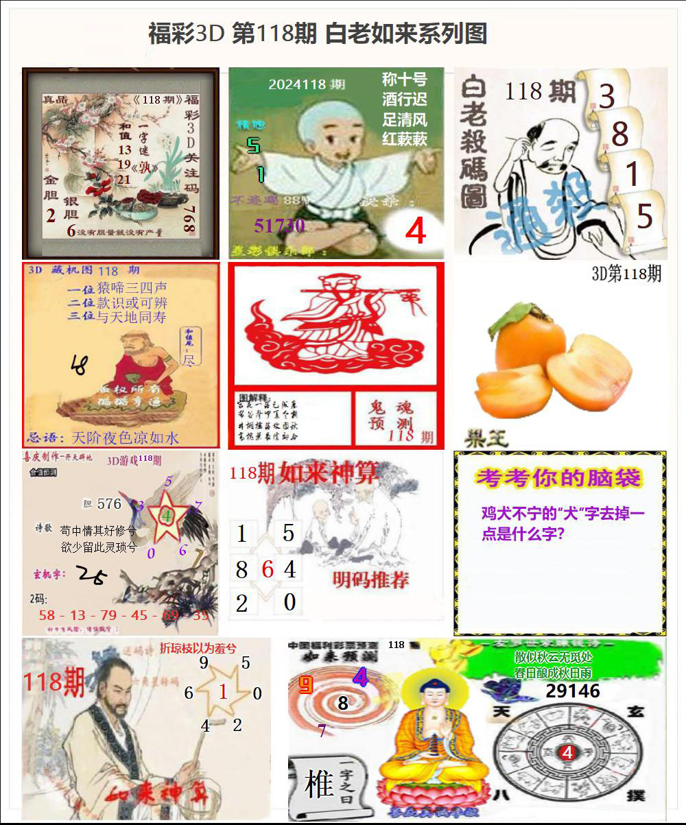 白老如来3D系列图