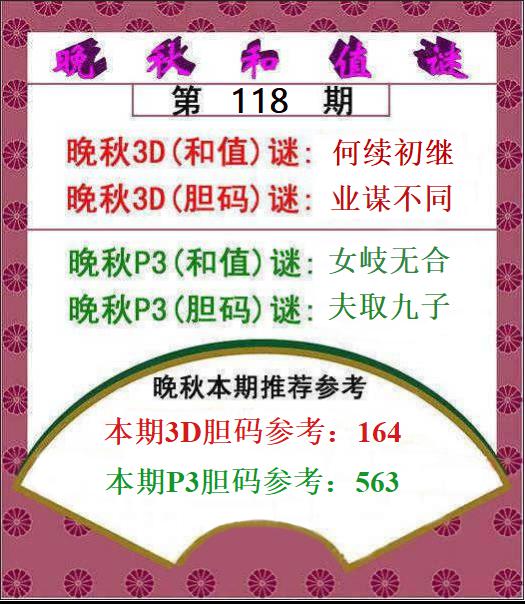 福彩3D晚秋和值图谜