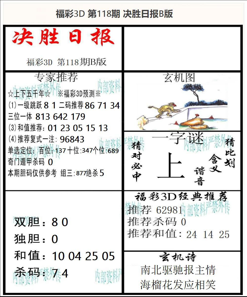 福彩3D决胜日报B版