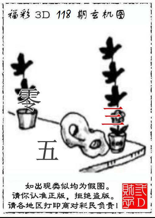 3D财子玄机图