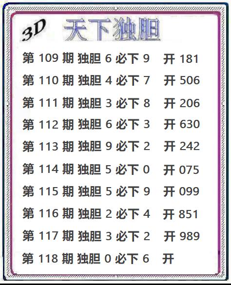 天下独胆