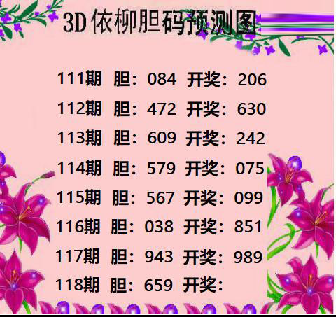 依柳胆码预测