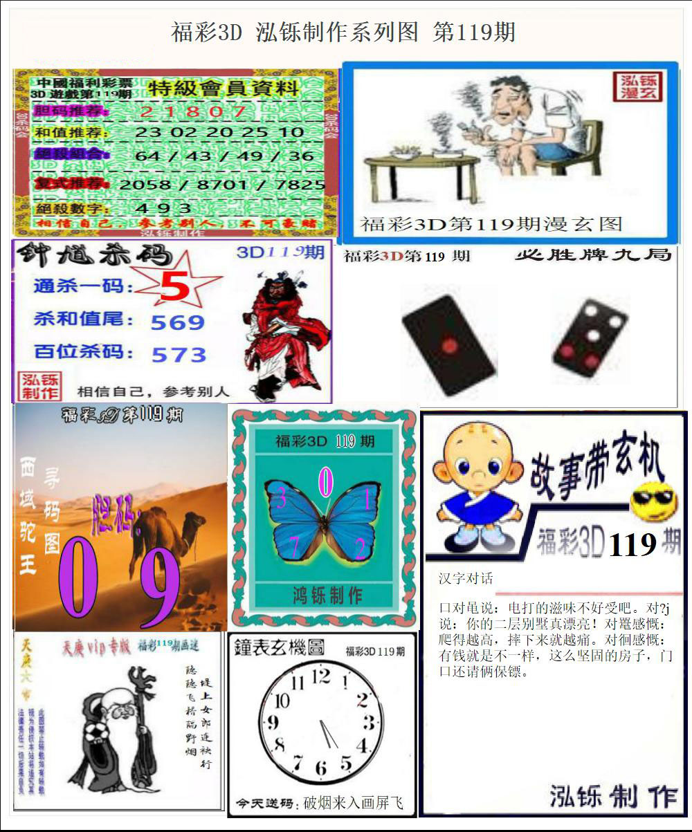 福彩3D泓铄系列图