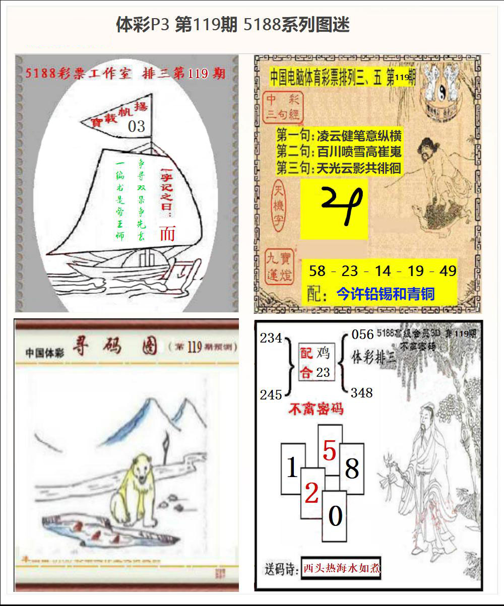 5188系列P3图迷