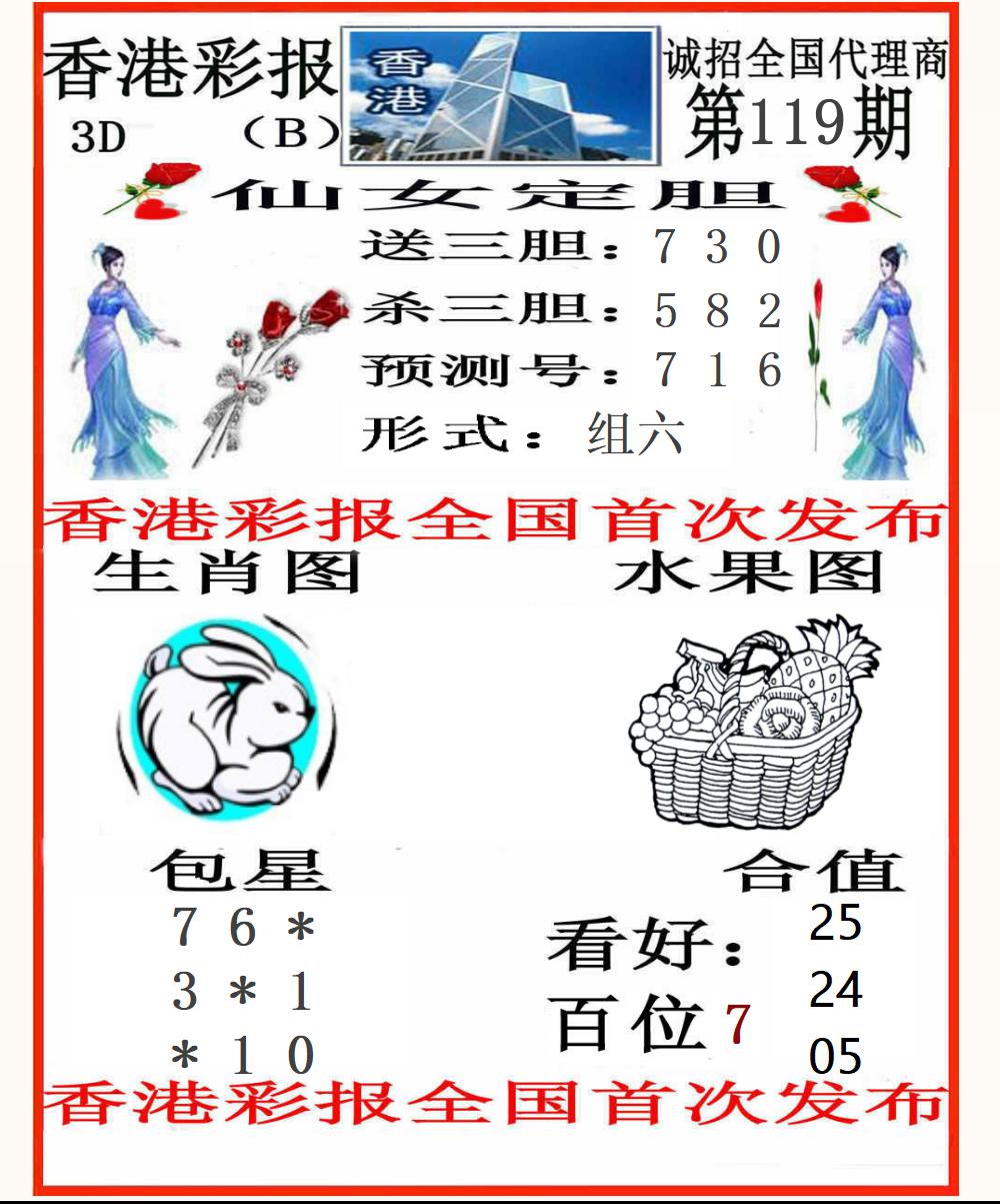 3D香港彩报B版