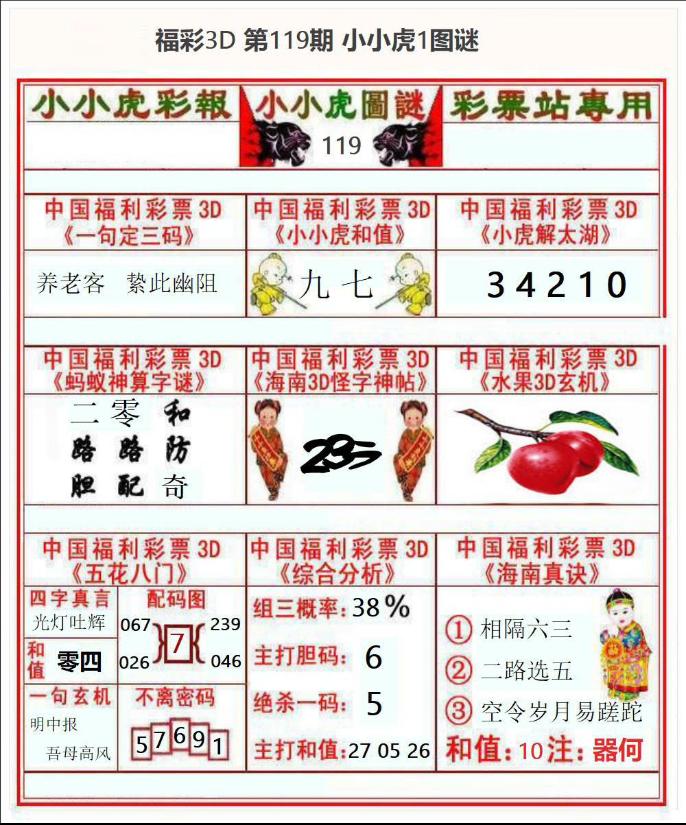 福彩3D小小虎1