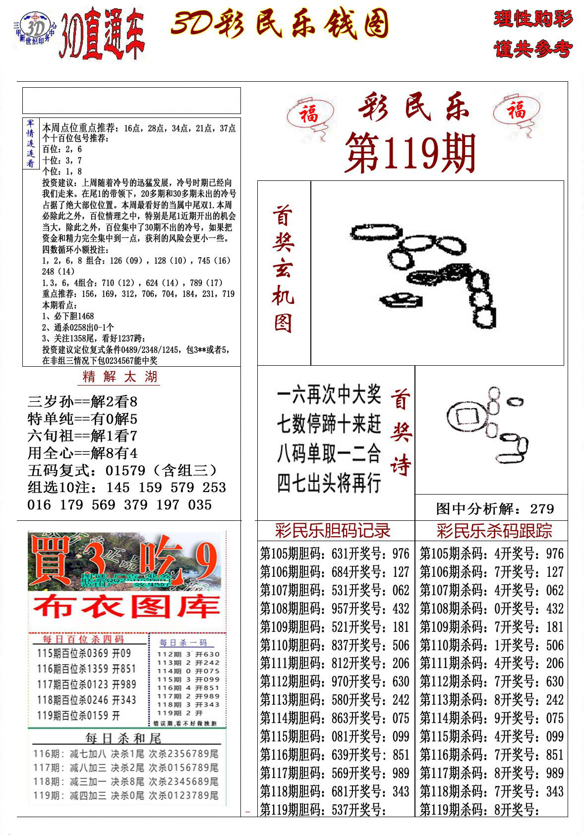 3D彩民乐钱图