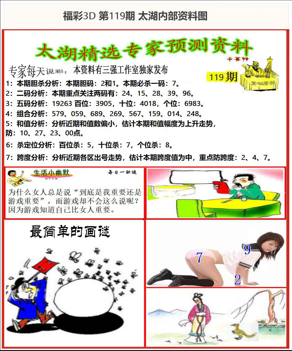 太湖内部资料