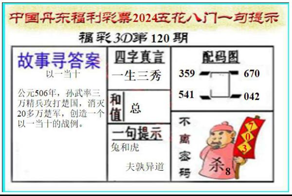 丹东五花八门