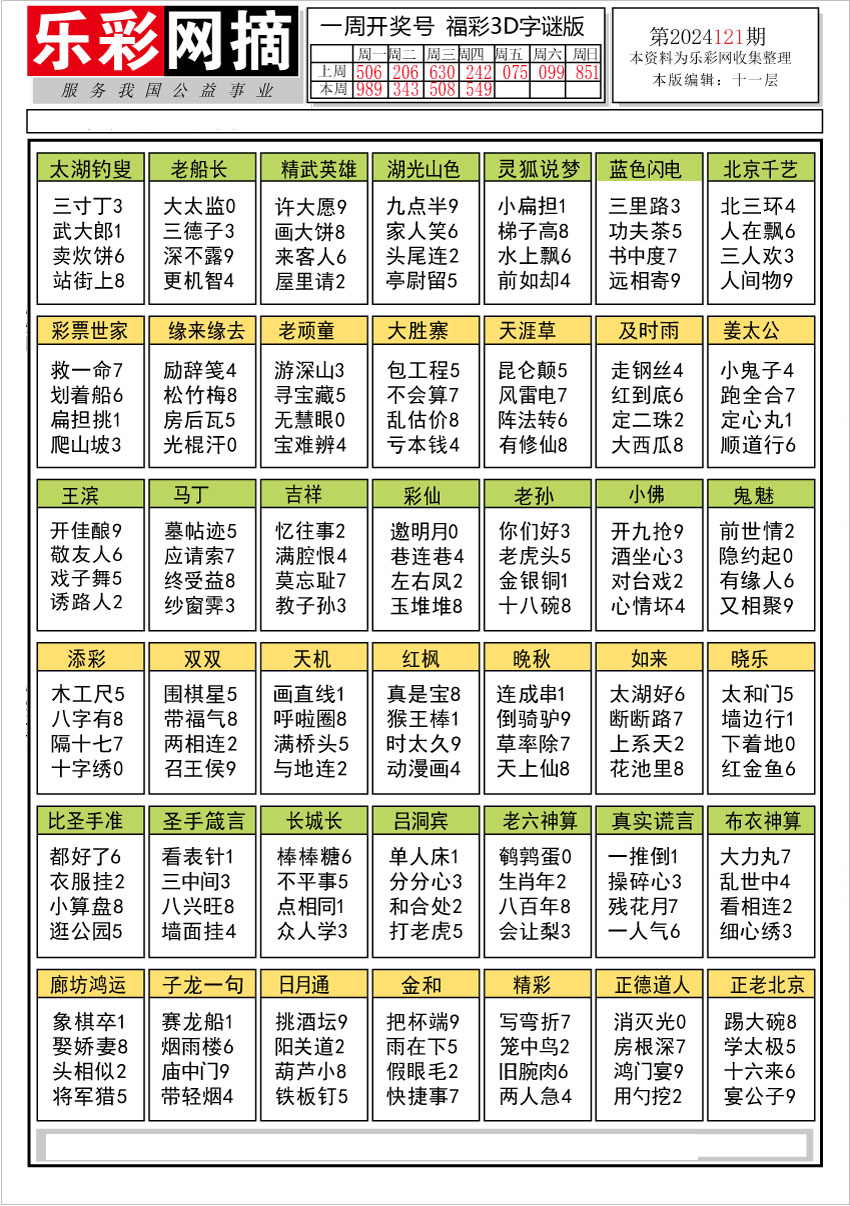 乐彩网摘1