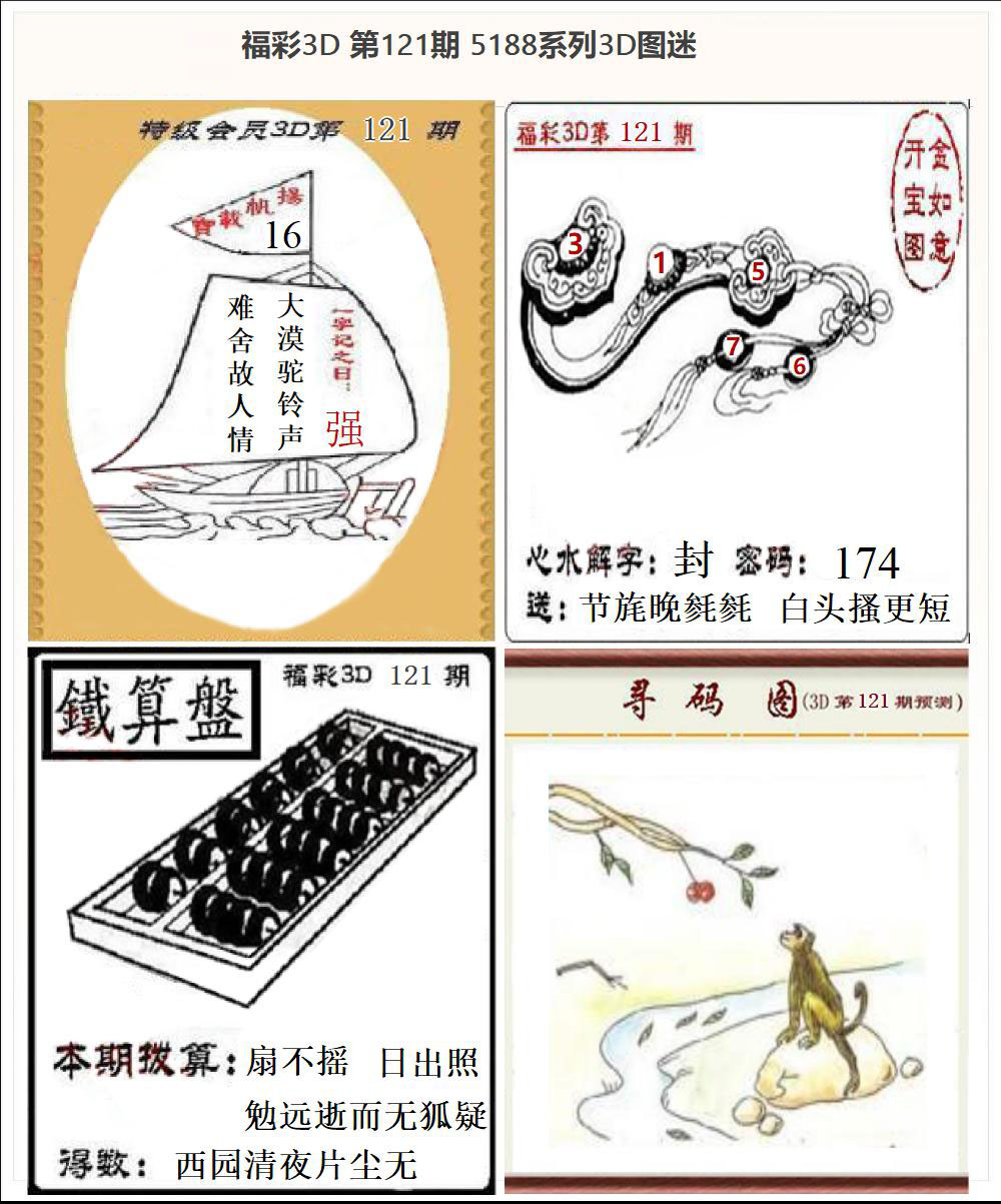5188系列3D图迷