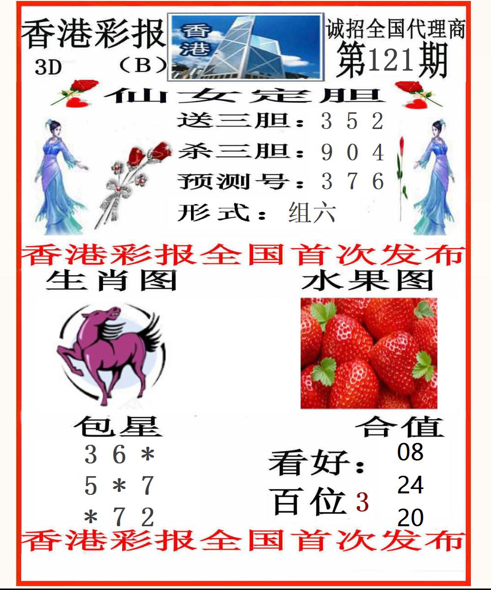 3D香港彩报B版