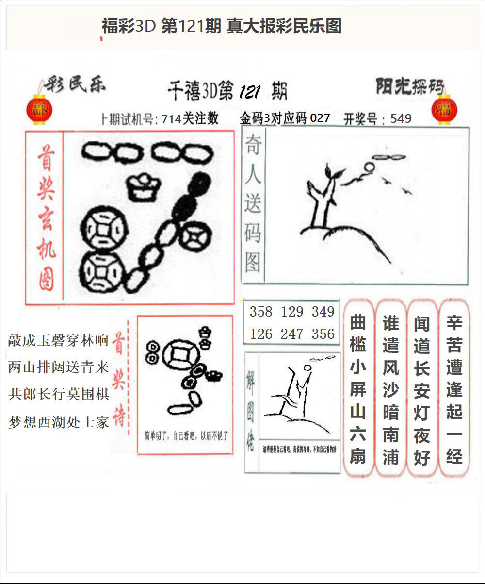真大报