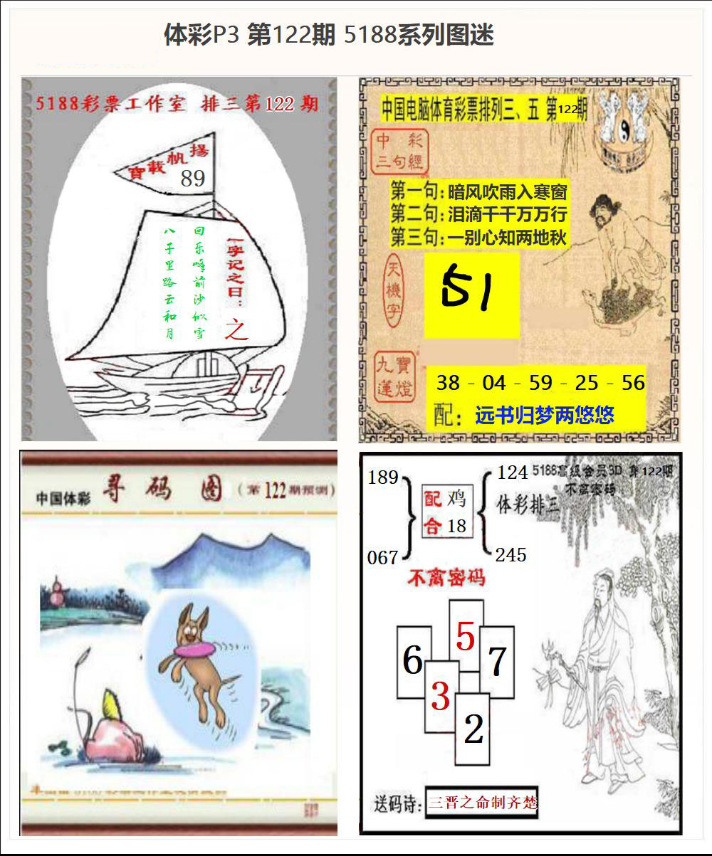 5188系列P3图迷