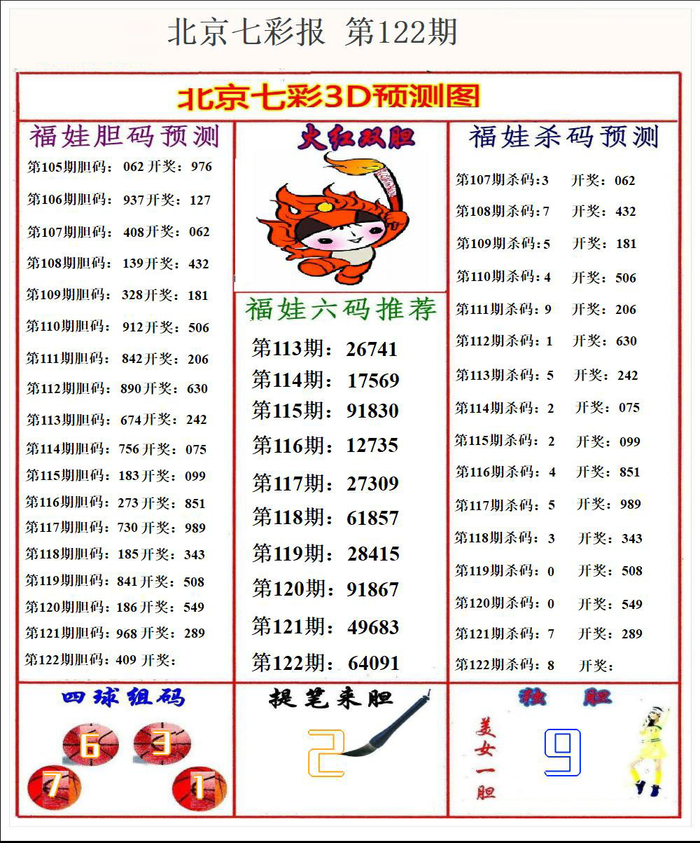 北京七彩报