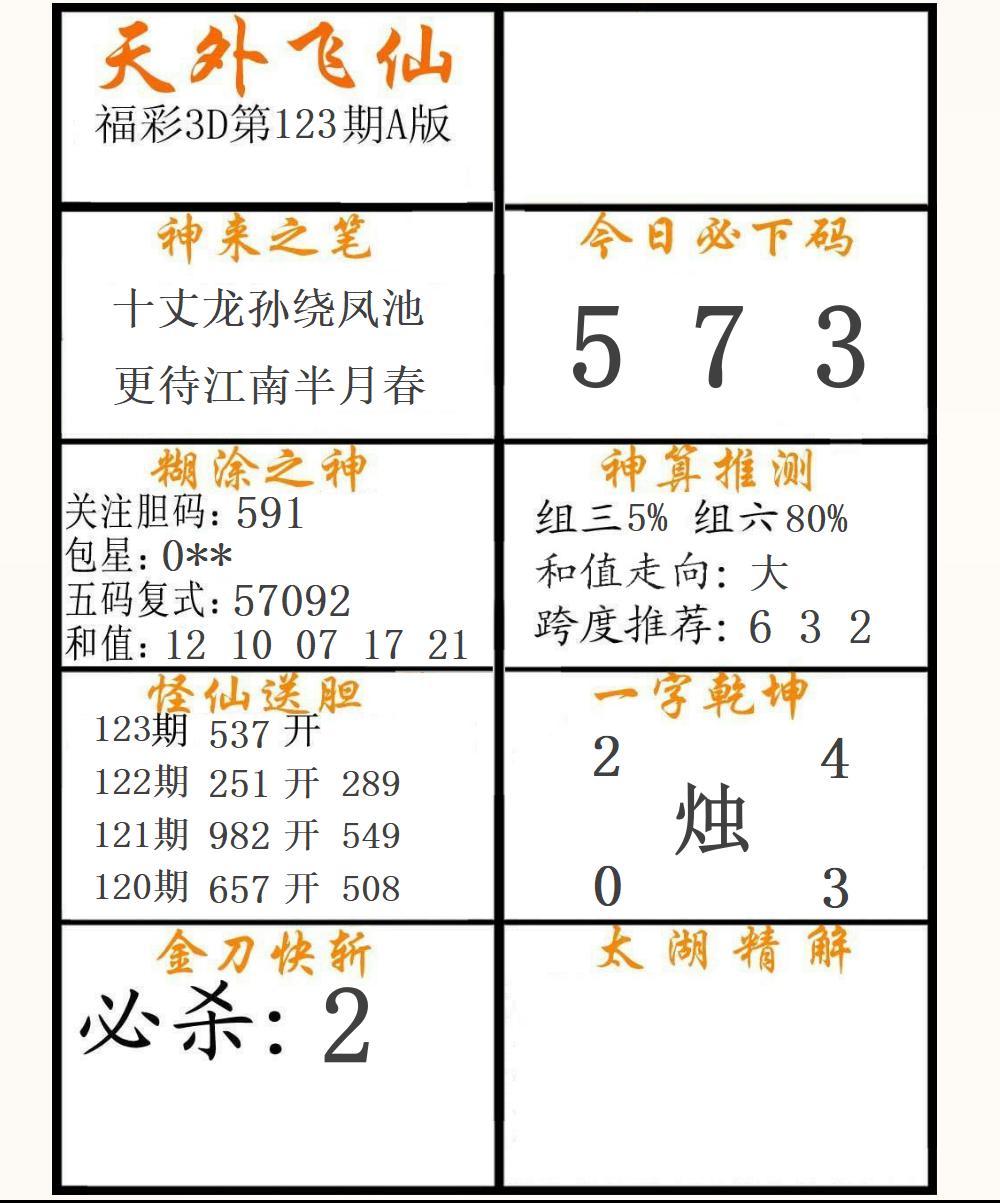 福彩3D天外飞仙A版