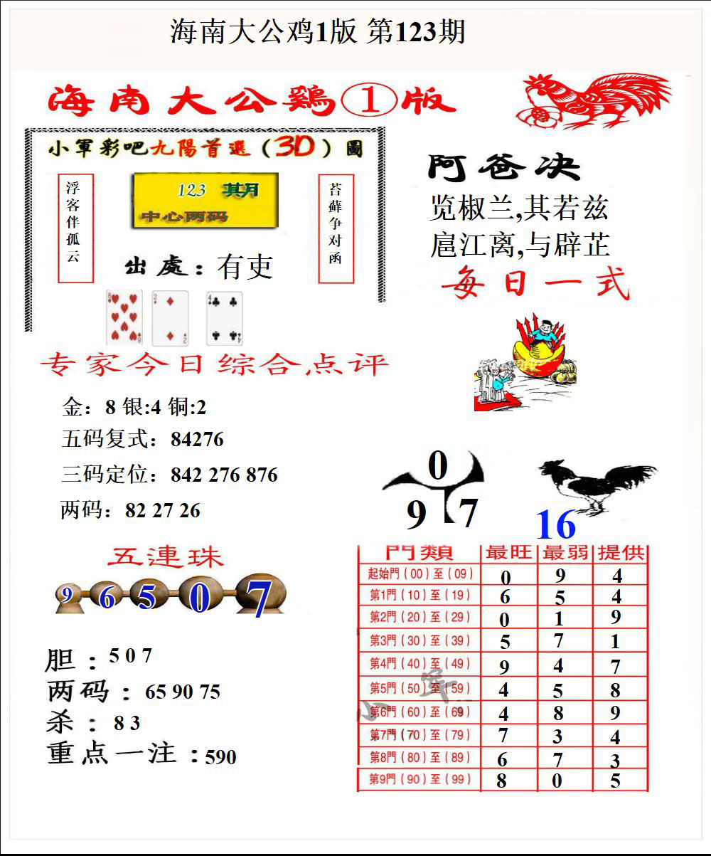 海南大公鸡1版
