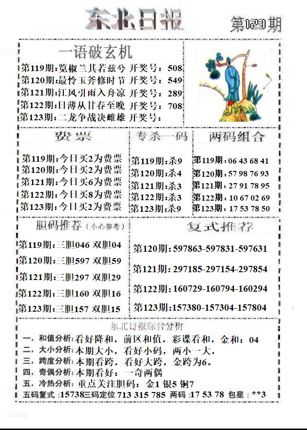 东北日报