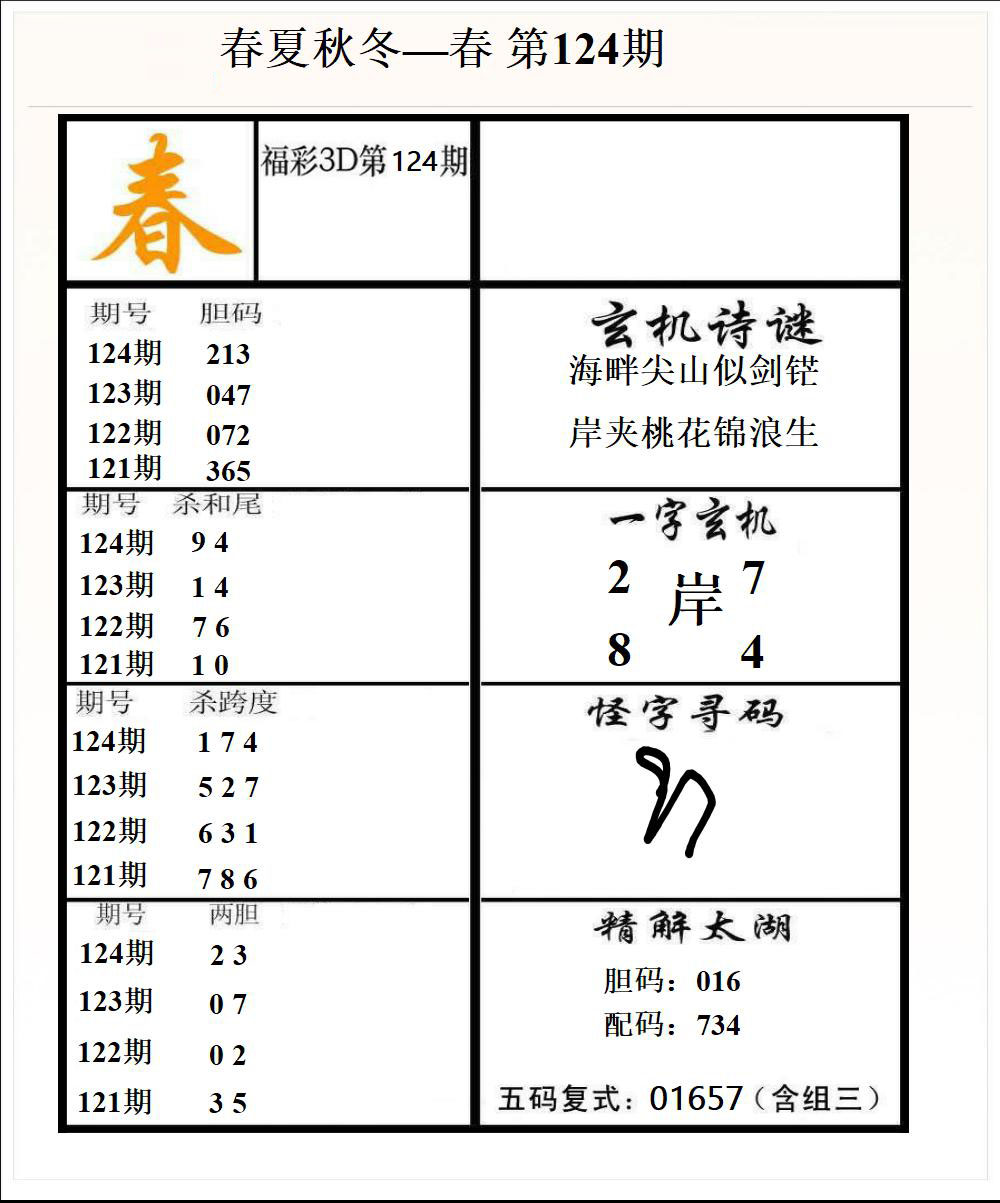 春夏秋冬—春