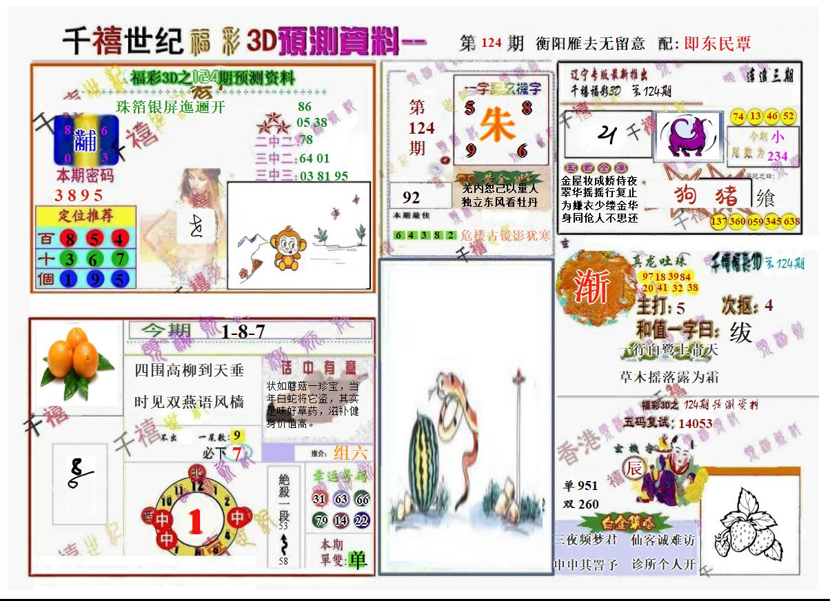 千禧世纪1