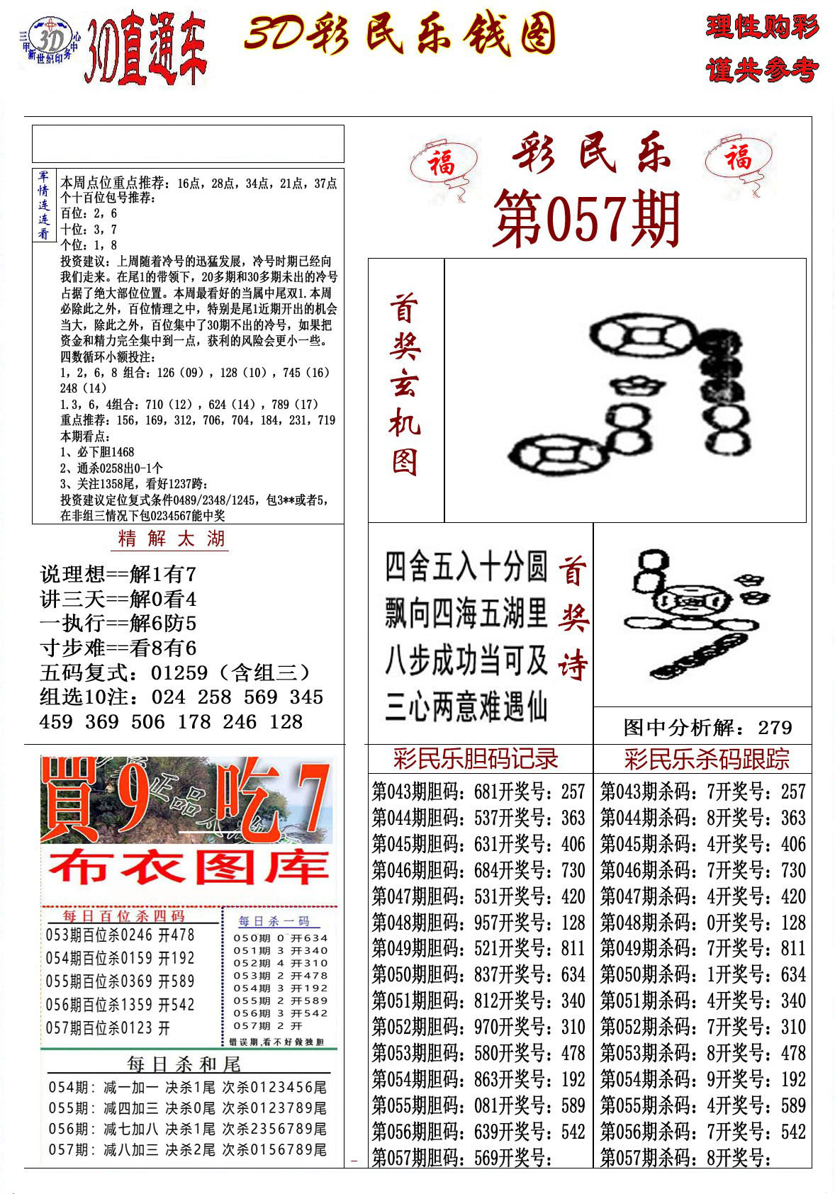 3D彩民乐钱图