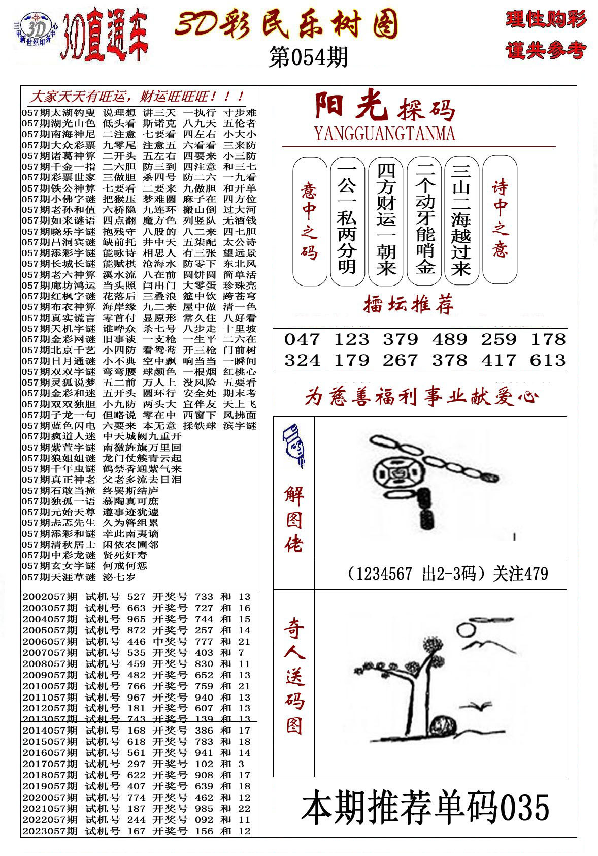 3D彩民乐树图