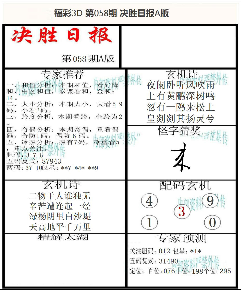 福彩3D决胜日报A版