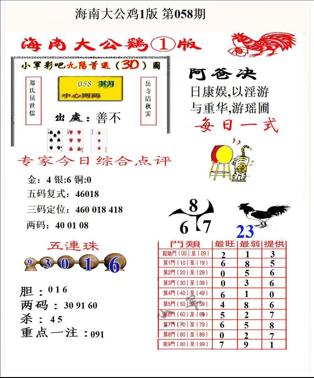 海南大公鸡1版