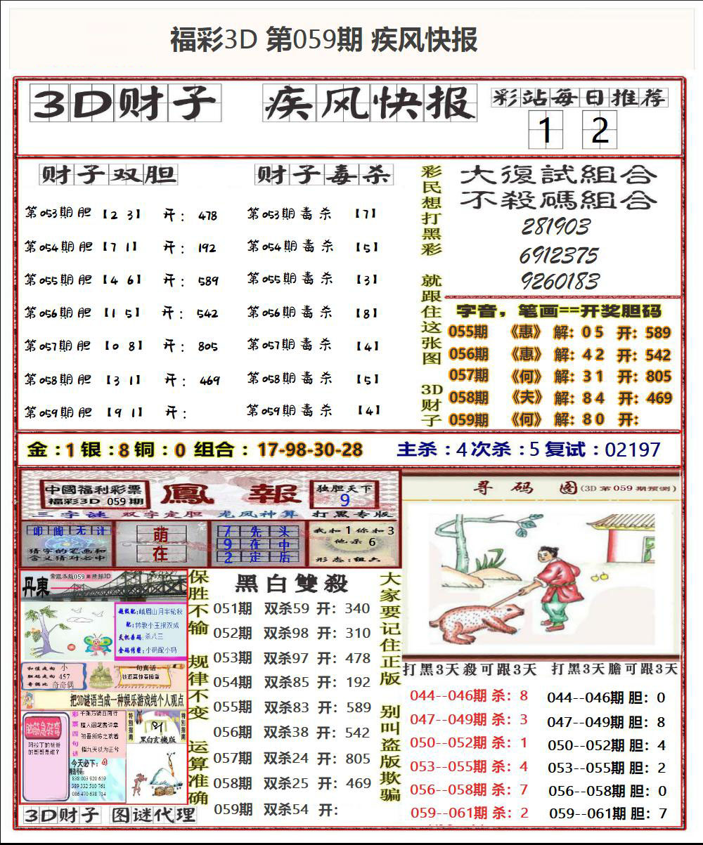 疾风快报