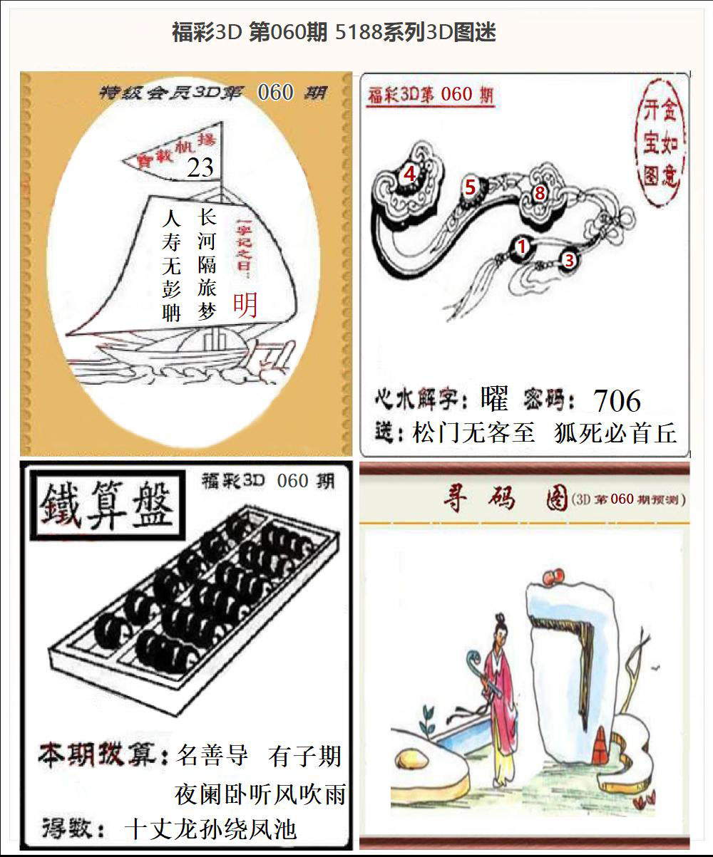 5188系列3D图迷