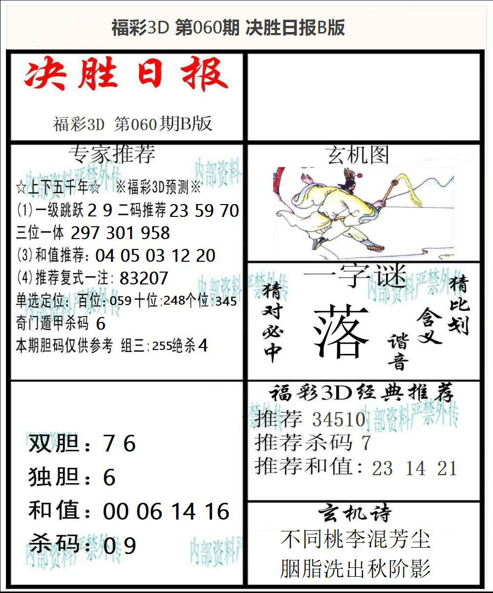 福彩3D决胜日报B版