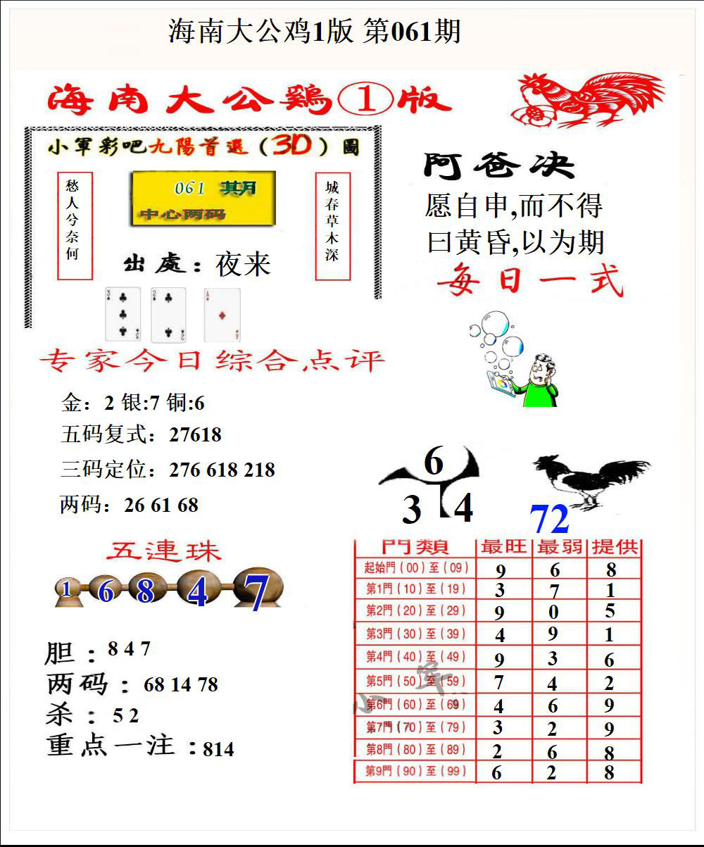 海南大公鸡1版