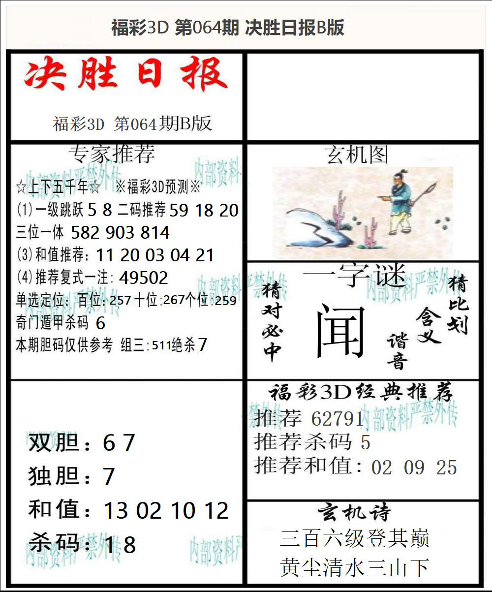 福彩3D决胜日报B版