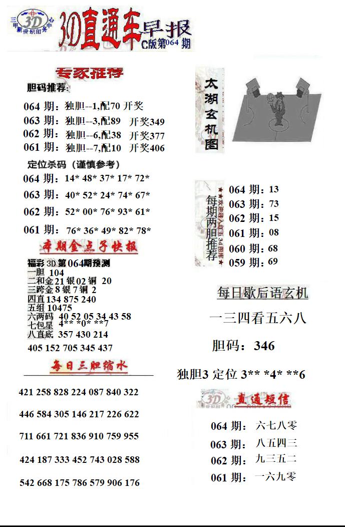 3D直通车早报C版