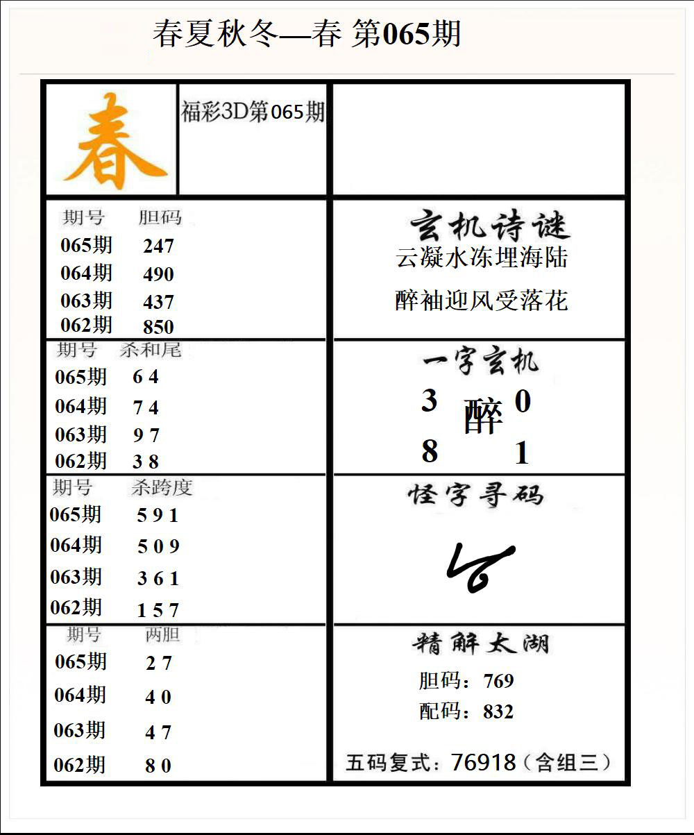 春夏秋冬—春