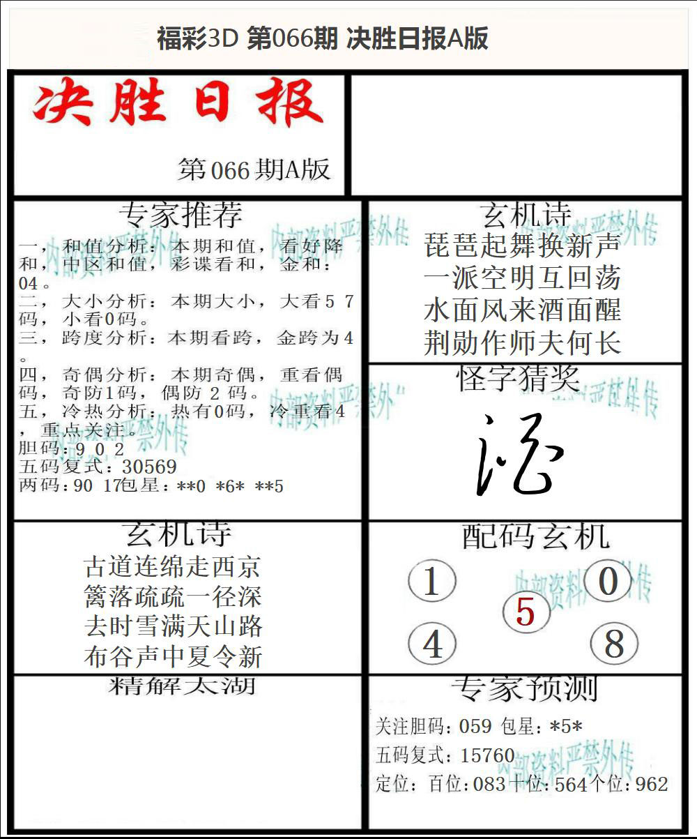 福彩3D决胜日报A版