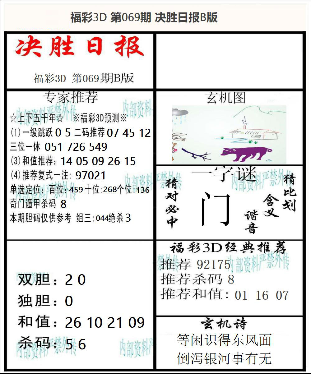 福彩3D决胜日报B版