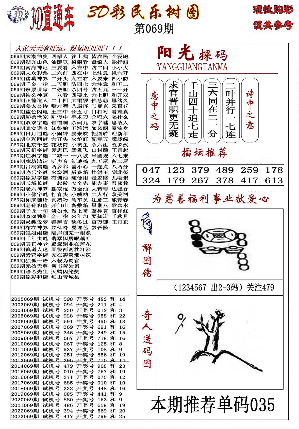 3D彩民乐树图