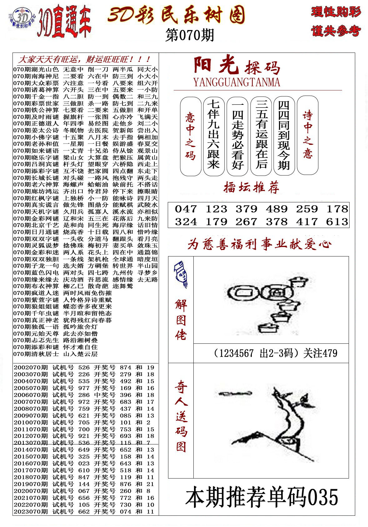 3D彩民乐树图