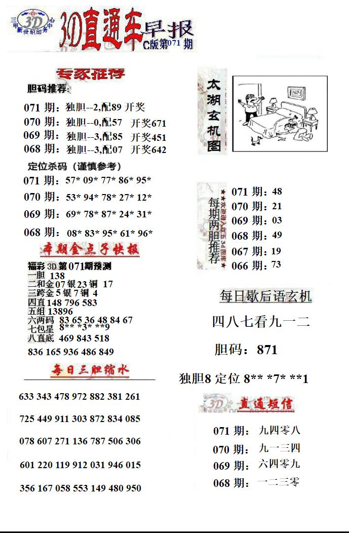 3D直通车早报C版